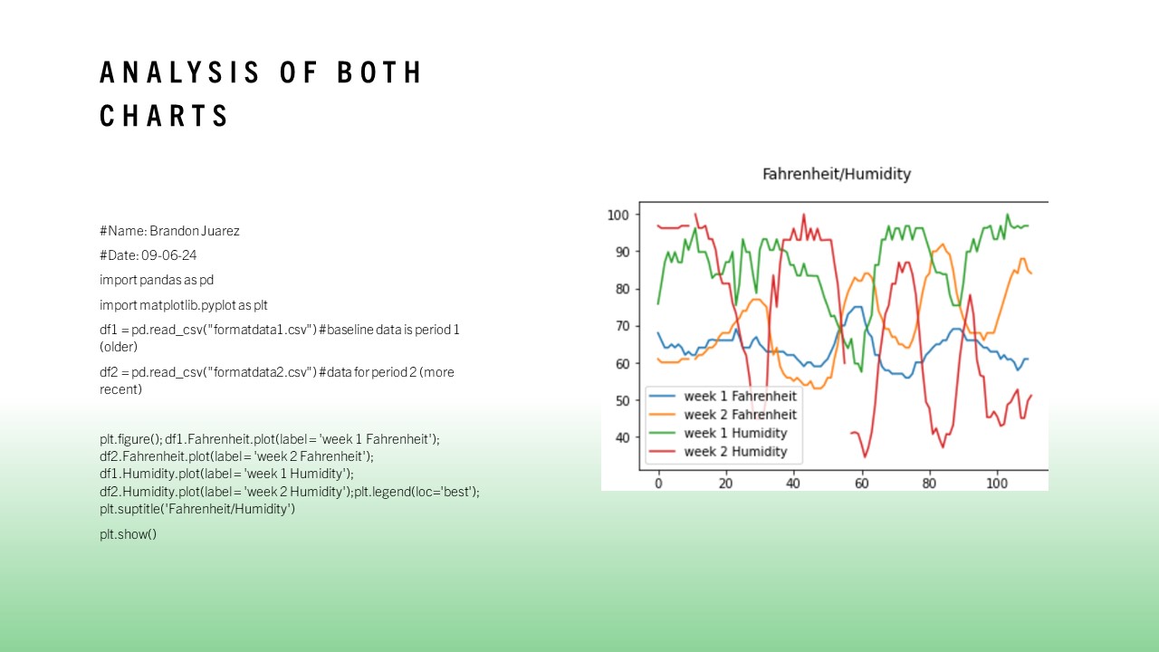 Slide 25
